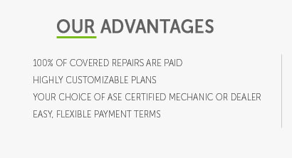 2006 suzuki forenza warranty